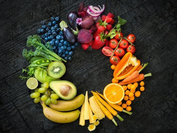 Eat More Fruits and Veggies Every Day