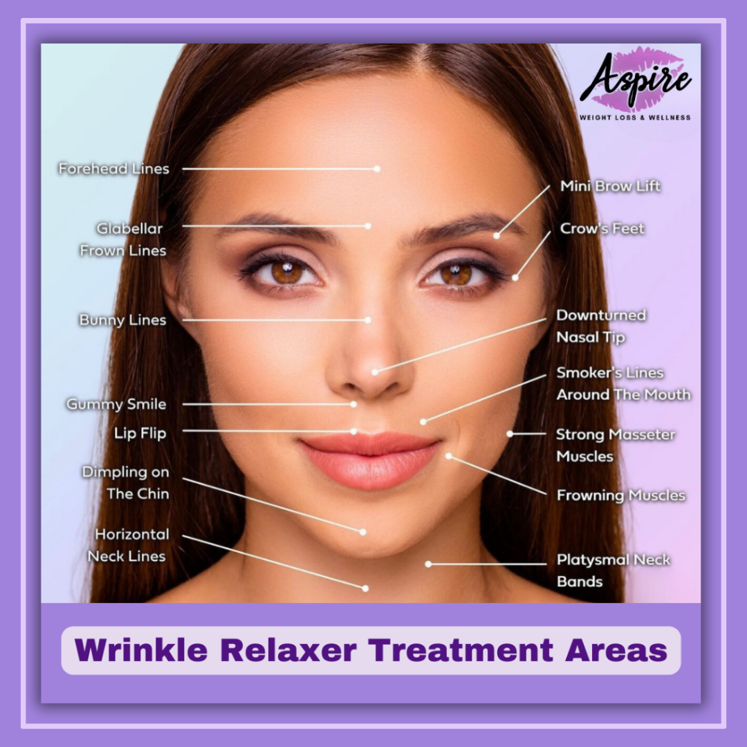 4th of July Botox Special: Bank Your Beauty!