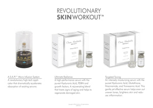 SKINWORKOUT® Collection